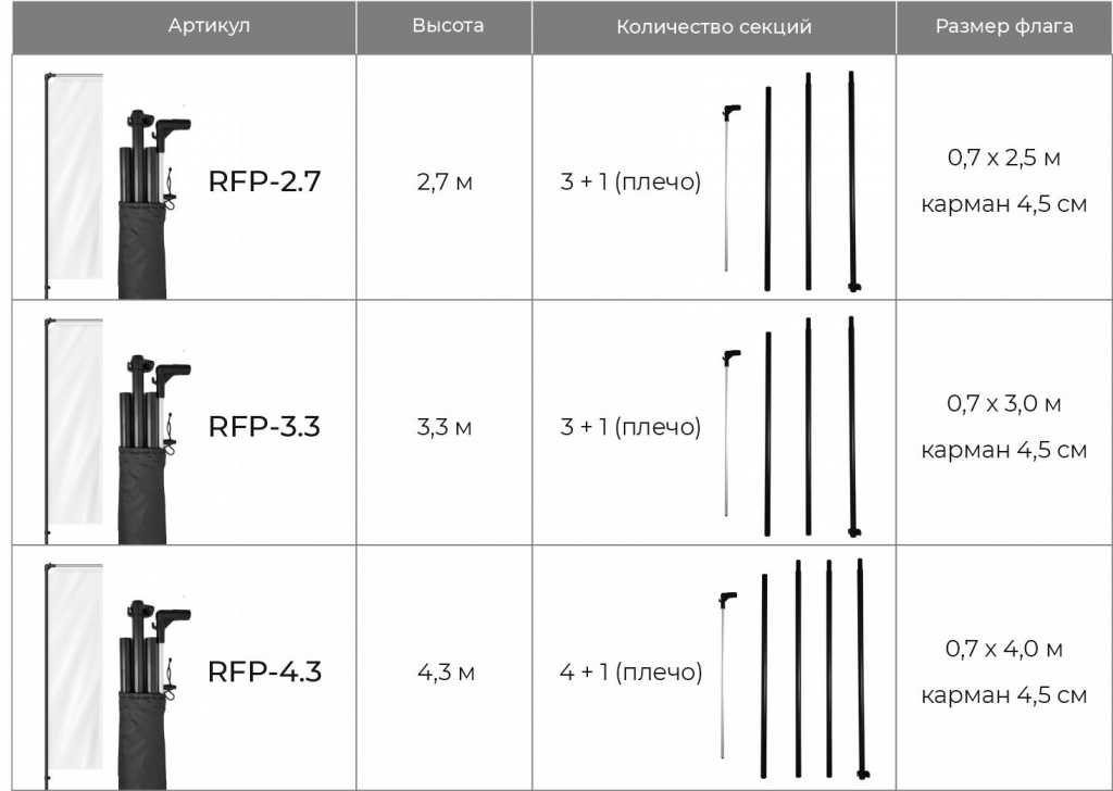 размеры виндера Бриз.jpg