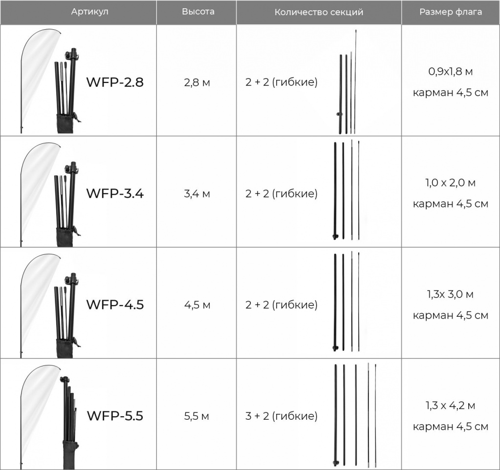 размеры виндера Капля.jpg
