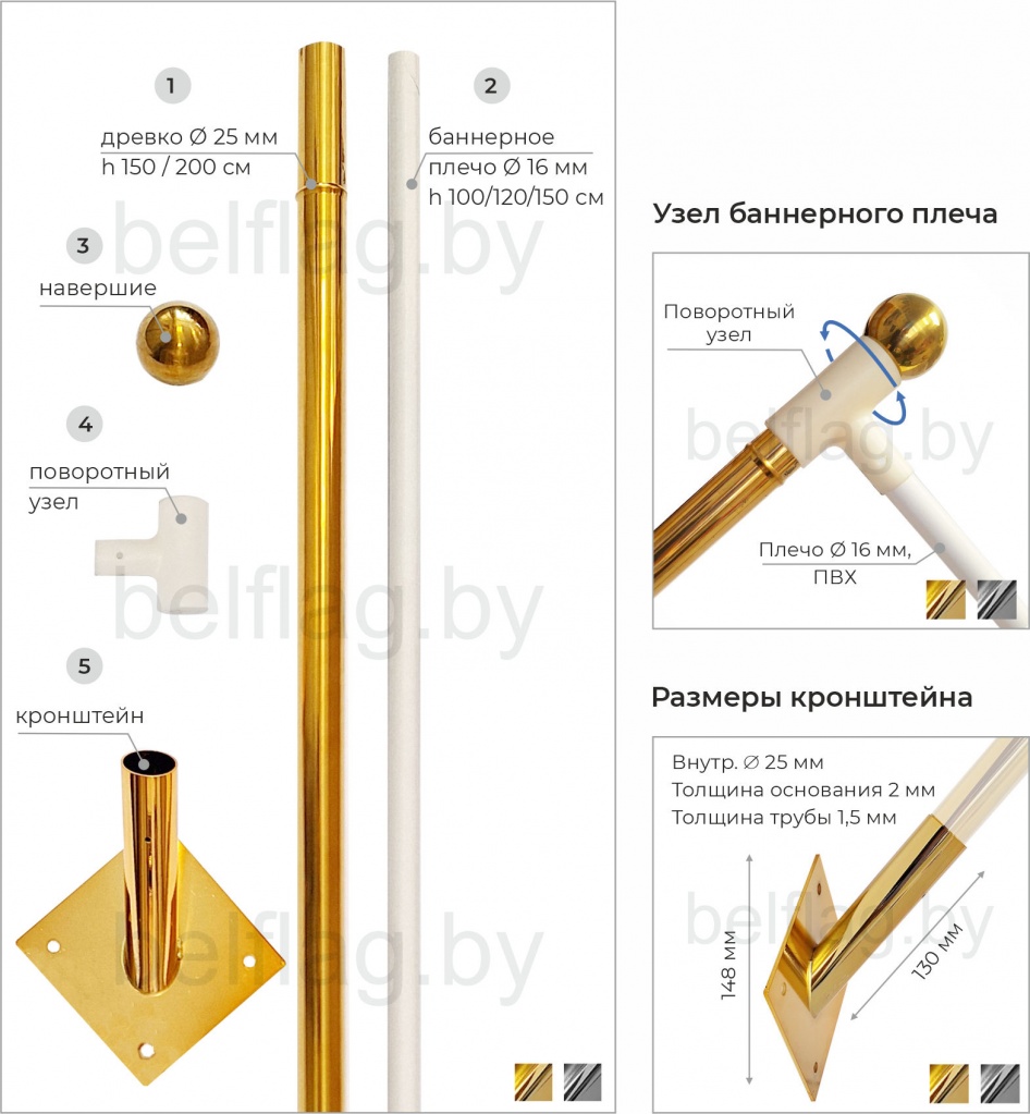 WFP-G_комплект и узлы.jpg