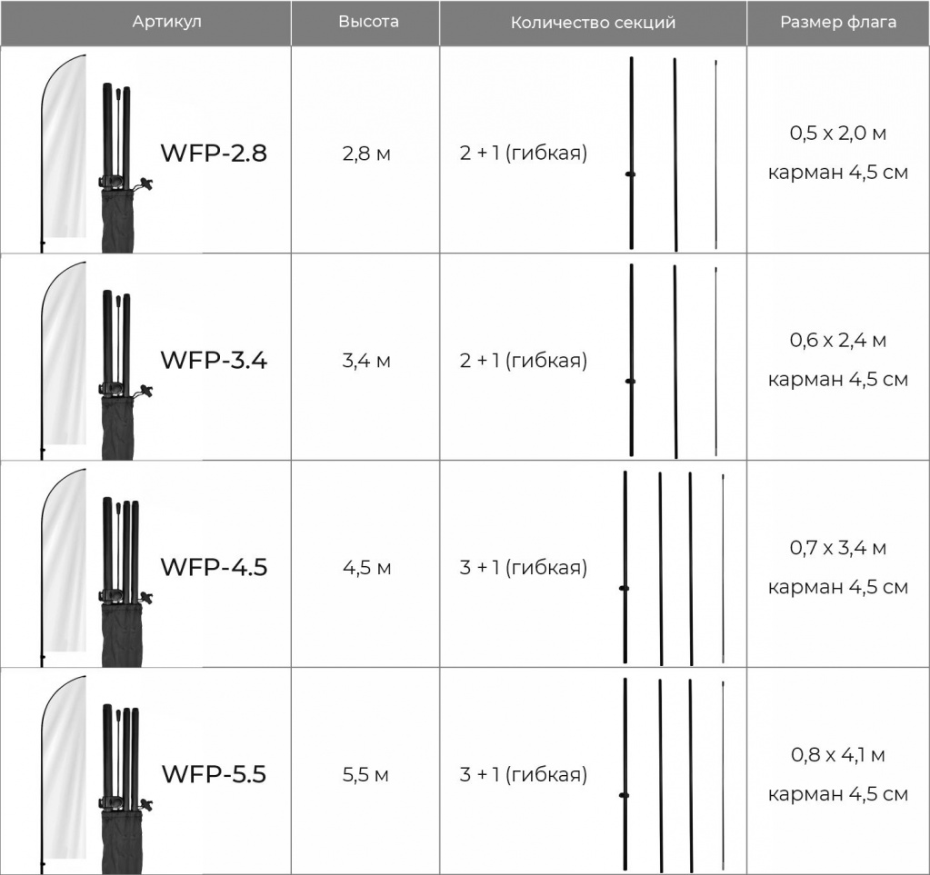размеры виндера Парус.jpg