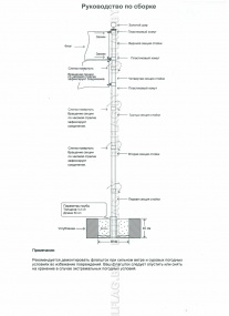Флагшток алюминиевый 4,8 м, уличный, телескопический, с навершием шар