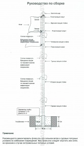 Флагшток алюминиевый 4,8 м, уличный, телескопический, с навершием шар
