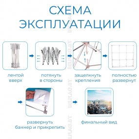 Стенд демонстрационный раздвижной, 2,25х3 метра